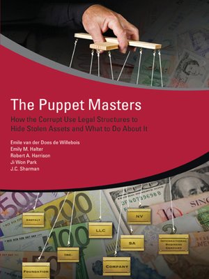 cover image of The Puppet Masters